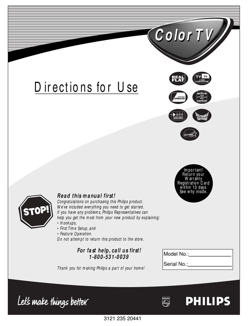 Philips 32RF82S Manual