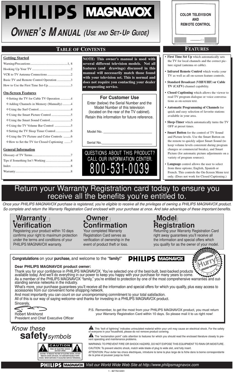Philips 25TR15C User manual