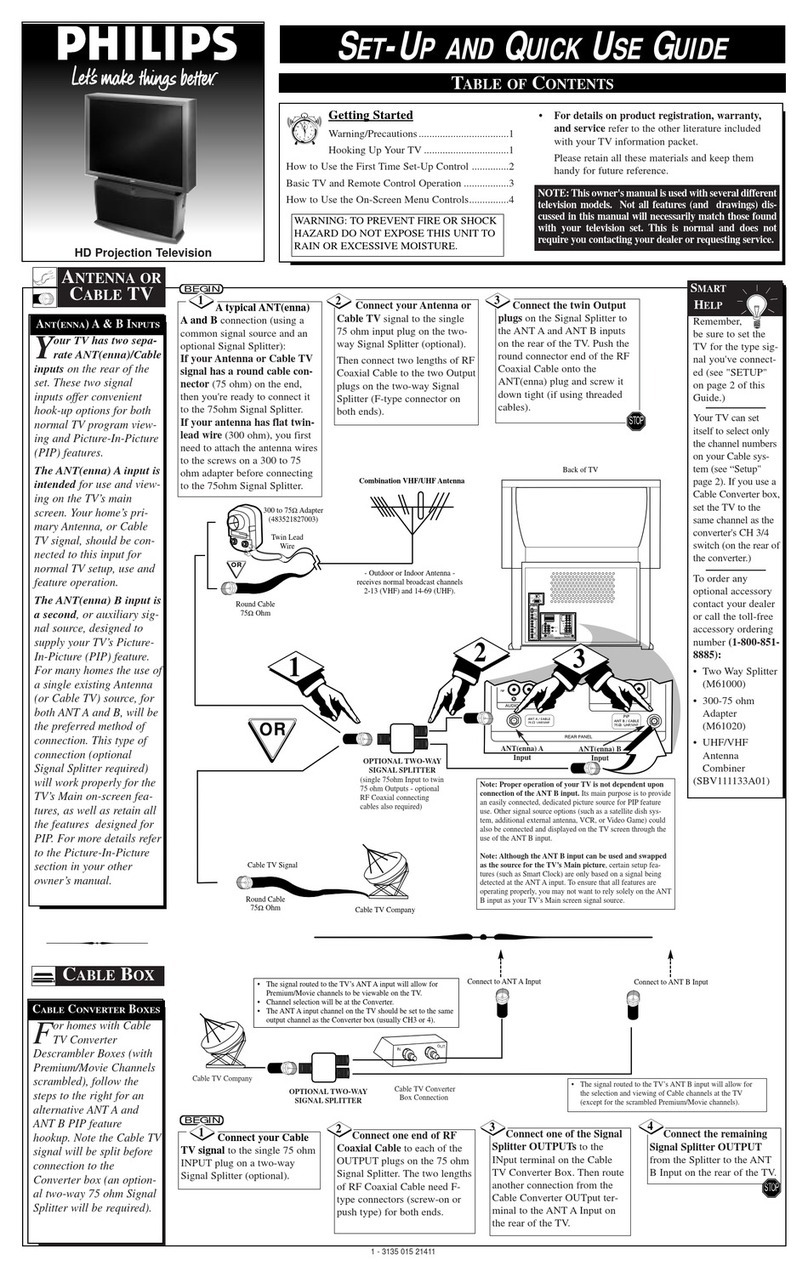 Philips 60PP960199 Set-Up and Quick Use Guide