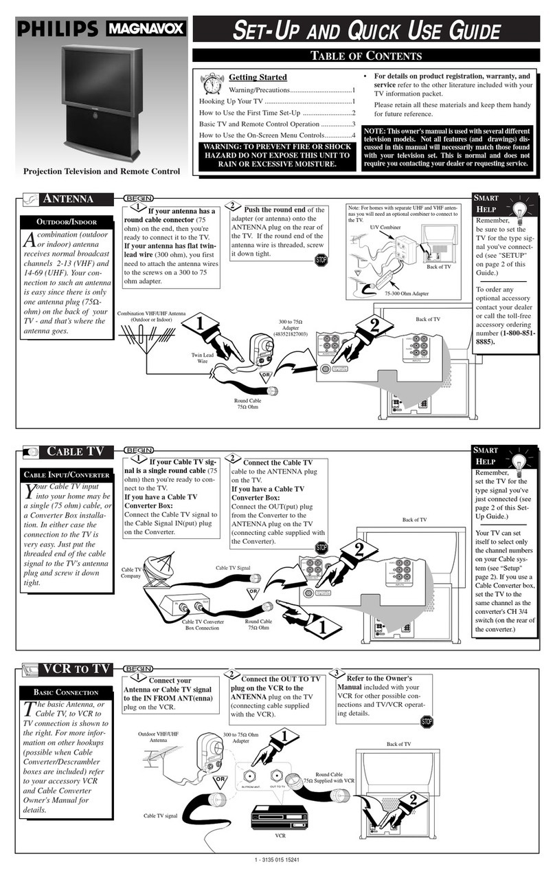 Philips Magnavox 9P5514C Set-Up and Quick Use Guide