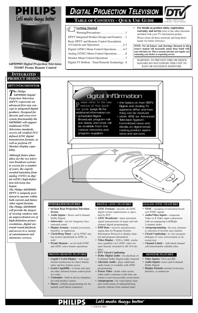 Philips 64PH9905 Operating manual Philips 64PH9905 Operating manual