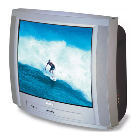 Philips 27PS55S Manual