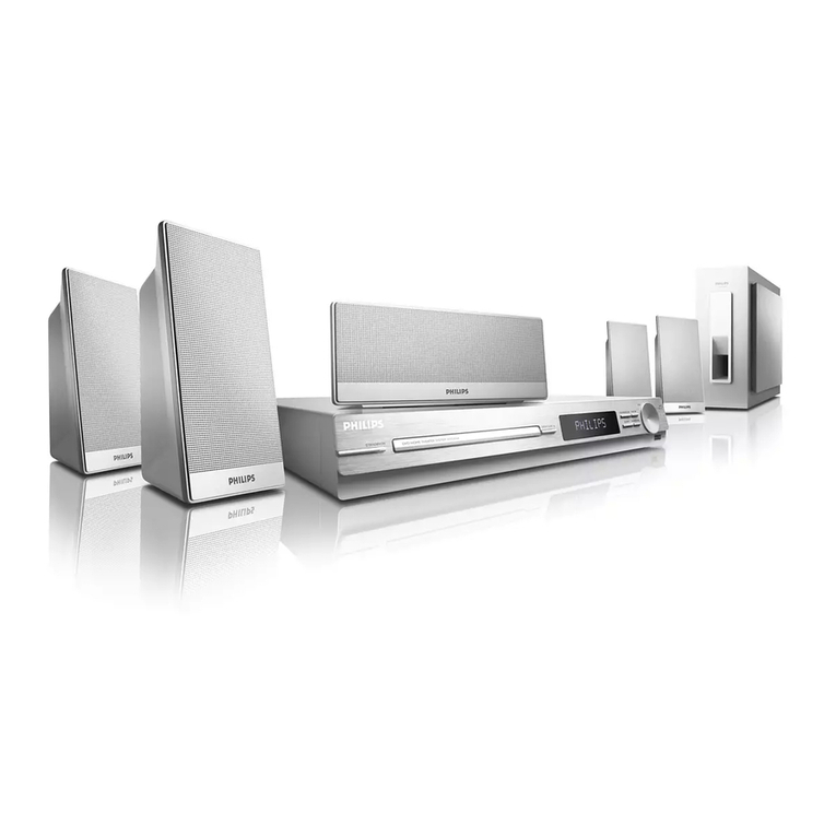 Philips HTS3152/51 User manual