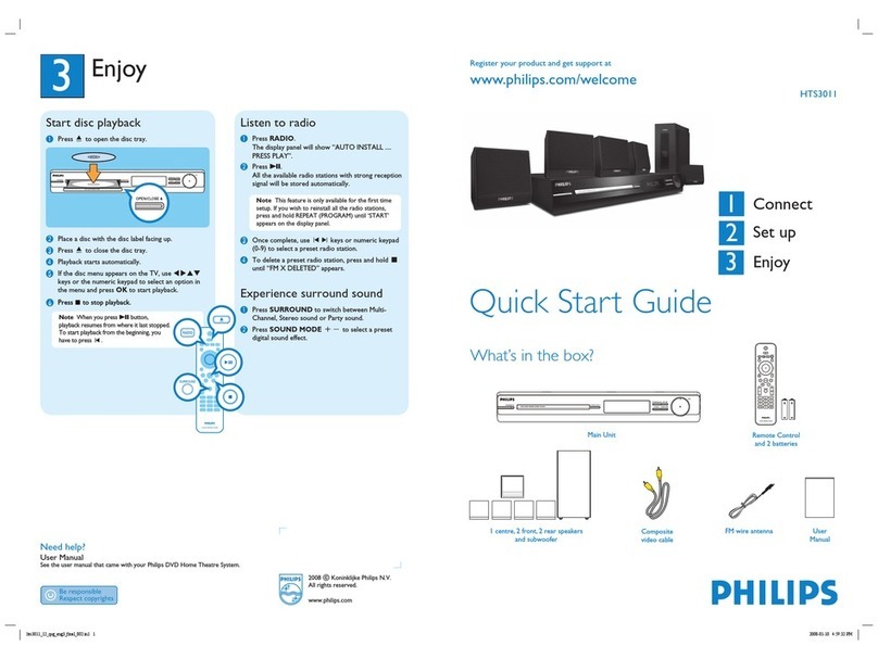 Philips HTS3011/05 User manual