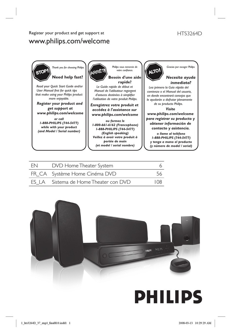 Philips HTS3264D/37 user manual
