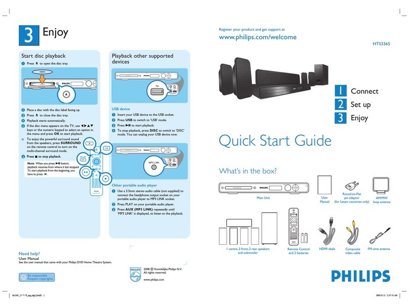 Philips HTS3365X/78 quick start guide