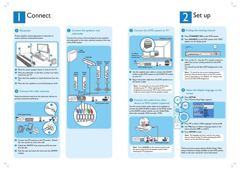 Philips HTS3115/12 User manual