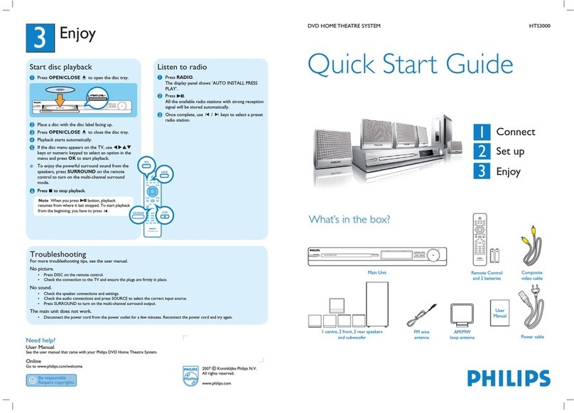 Philips HTS3000/98 User manual