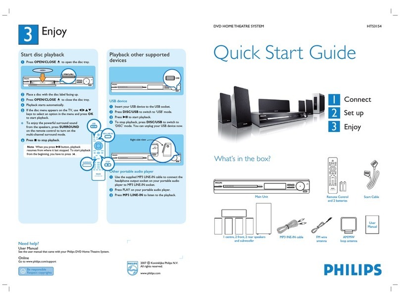 Philips HTS3154/05 User manual Philips HTS3154/05 User manual