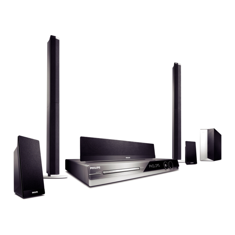 Philips HTS3357/05 User manual
