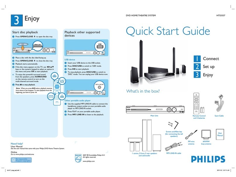 Philips HTS3357/05 User manual