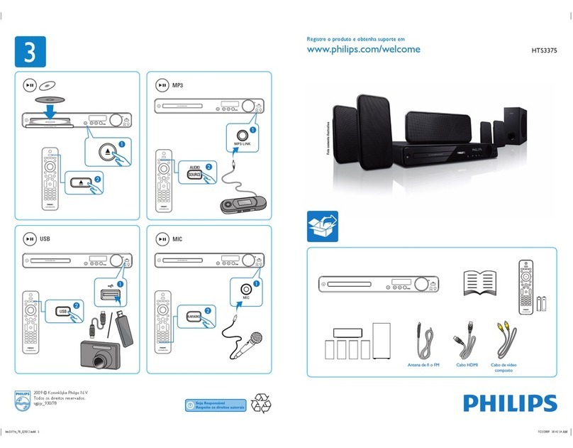 Philips HTS3375X/78 User manual