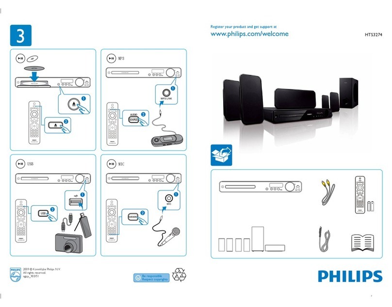 Philips HTS3274/51 User manual Philips HTS3274/51 User manual