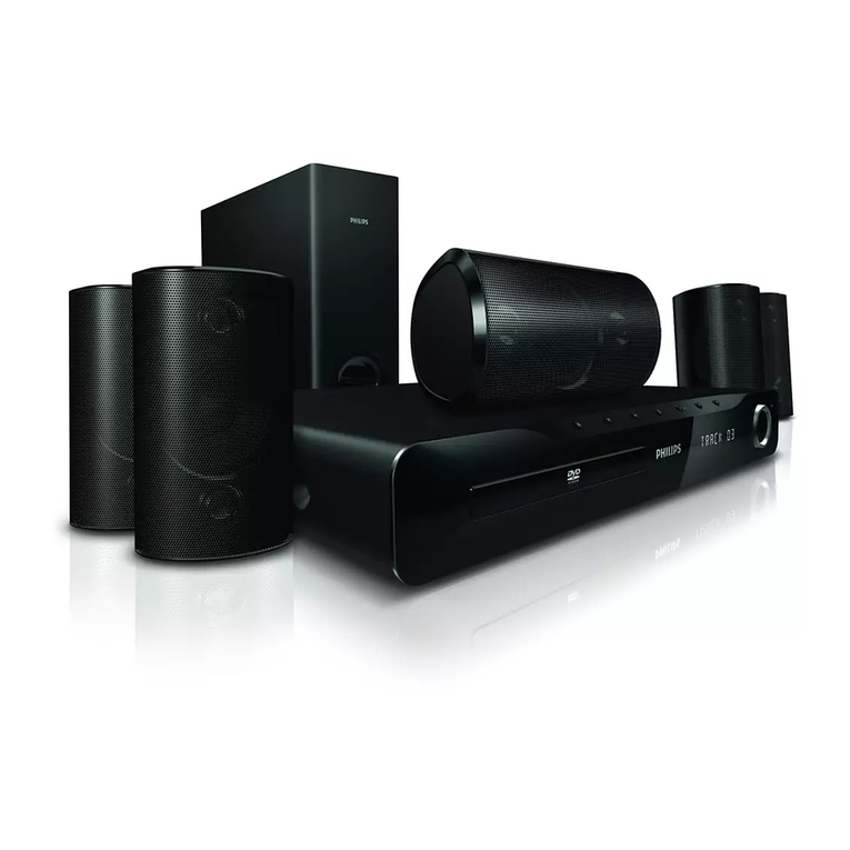 Philips HTS3520/05 User manual