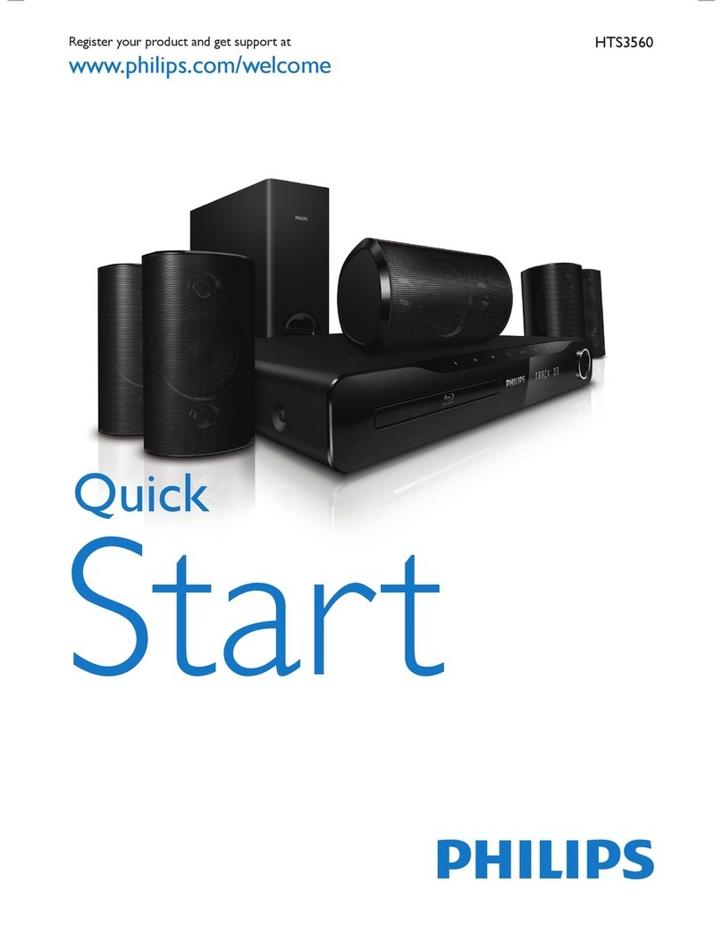 Philips HTS3560/12 quick start