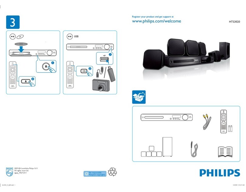 Philips HTS3020/05 User manual