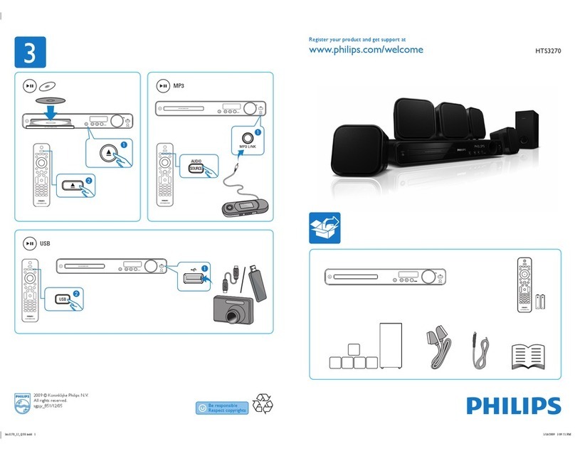 Philips HTS3270/05 User manual
