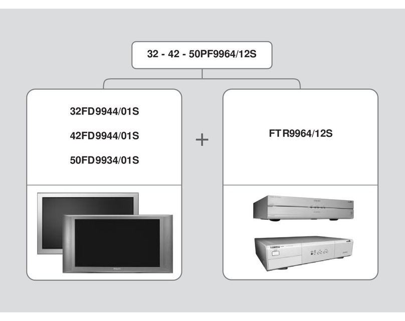 Philips 32PF9964/12 User manual