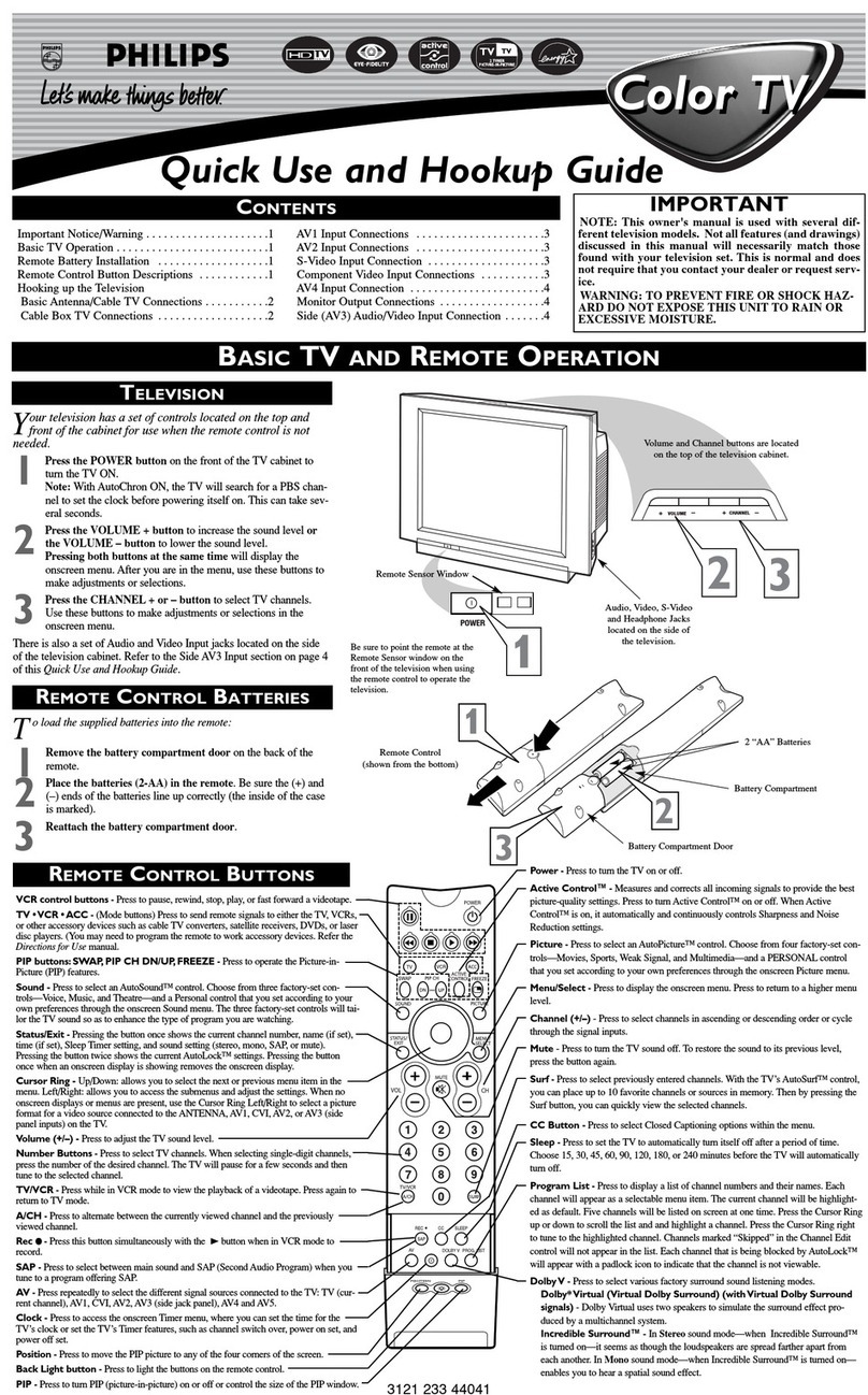 Philips 36PT842H Quick Use and Hookup Guide