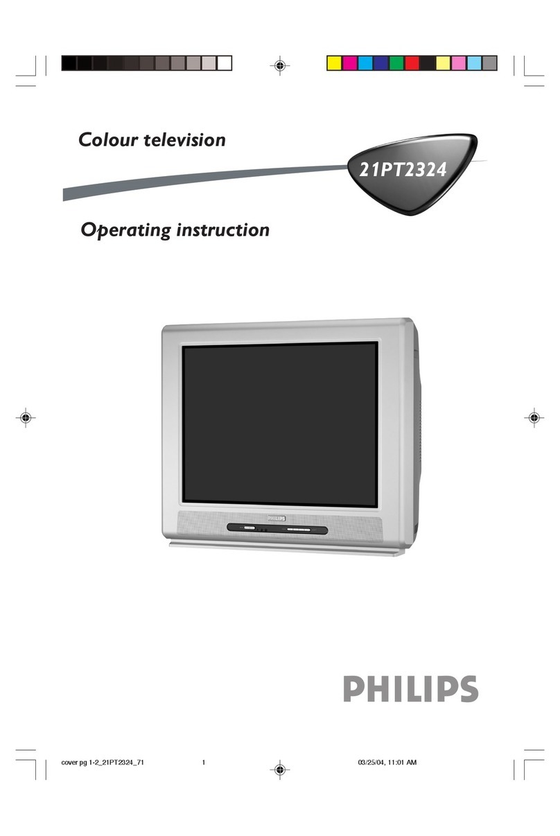 Philips 21PT2324/71R User manual Philips 21PT2324/71R User manual