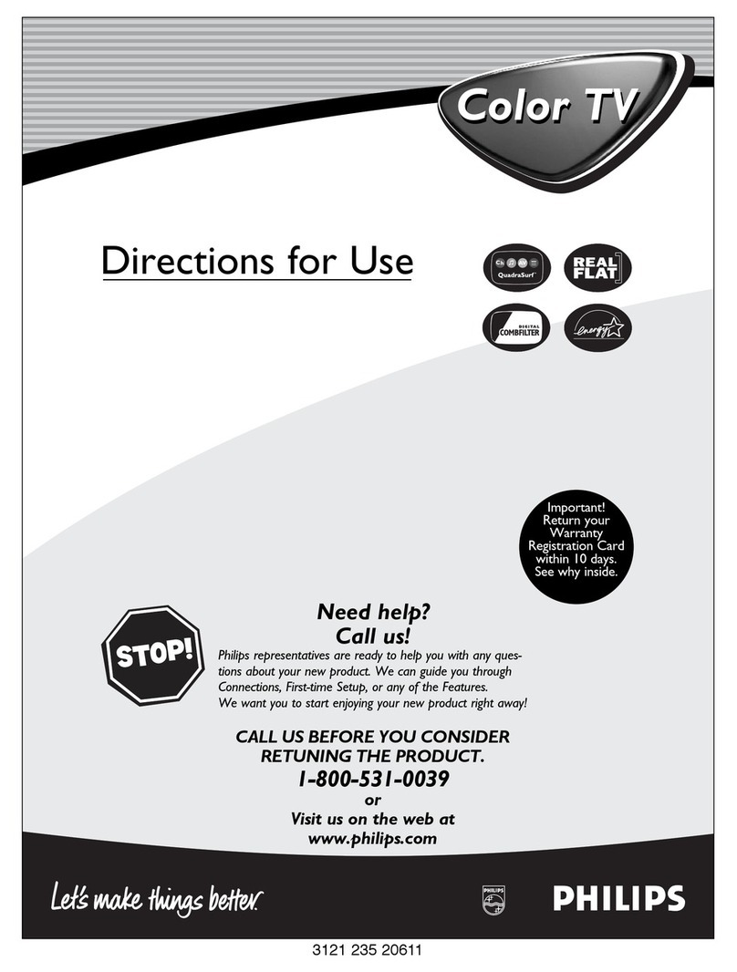 Philips 20PT633R Directions for use