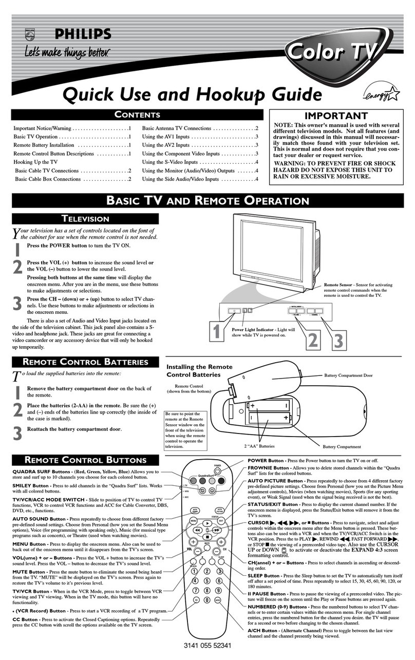 Philips 24PT633R Quick Use and Hookup Guide