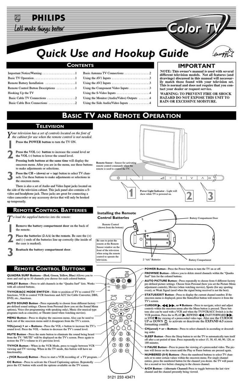 Philips 27PT563S User manual