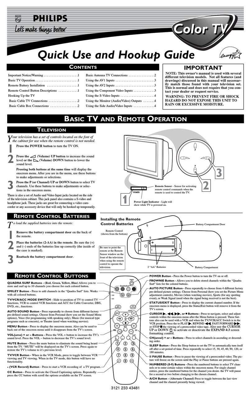 Philips 27PT633R Quick Use and Hookup Guide