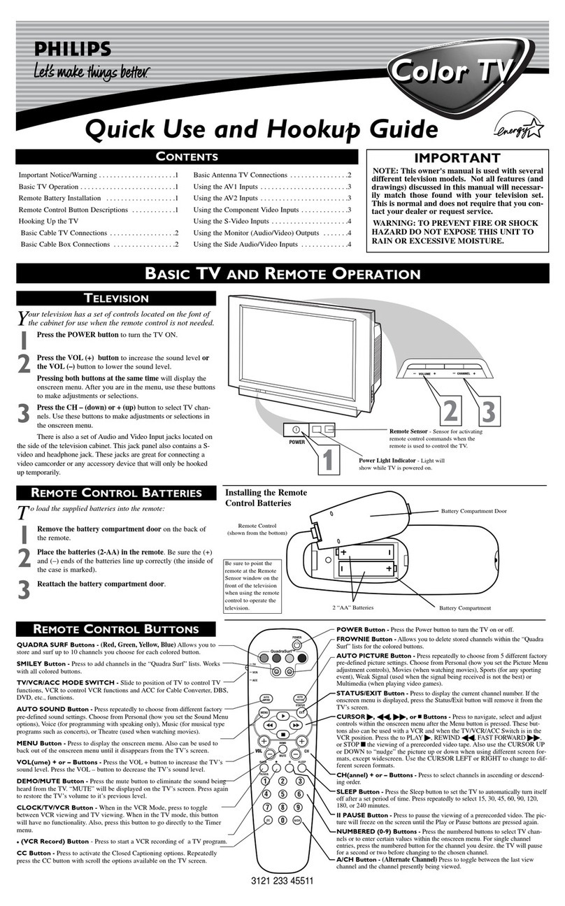 Philips 30PW6341/37B User manual