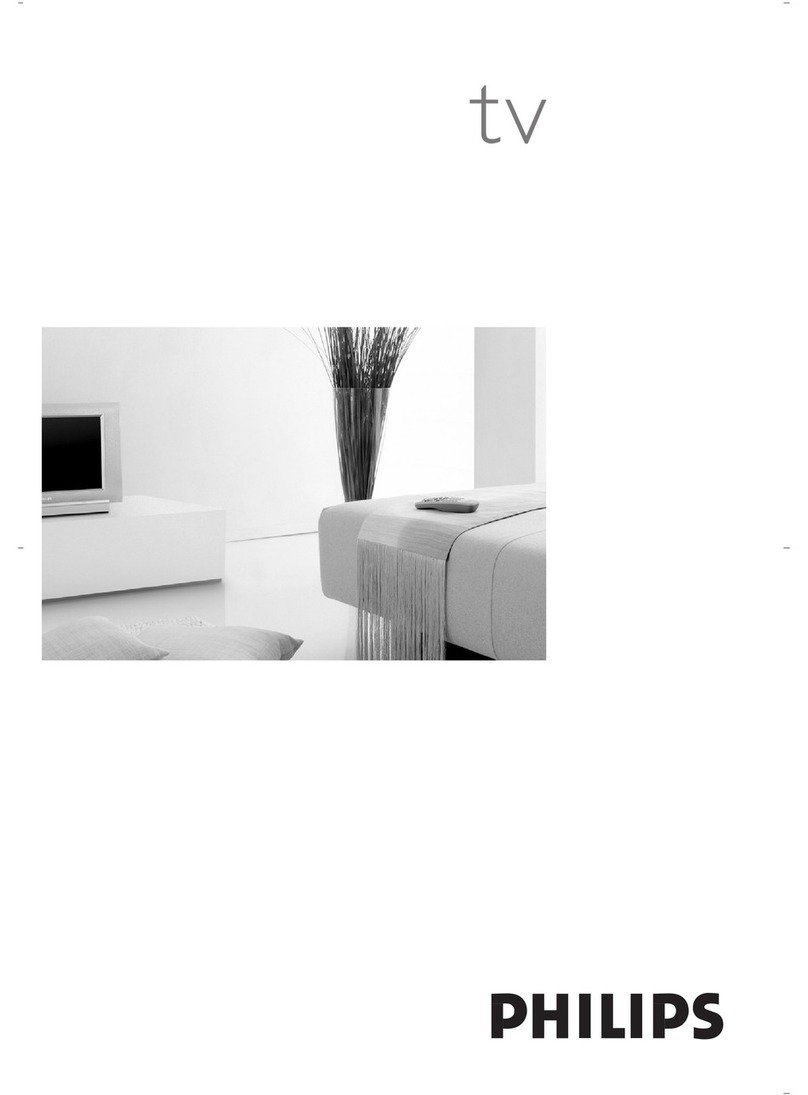 Philips 28PW6420/01 User manual Philips 28PW6420/01 User manual