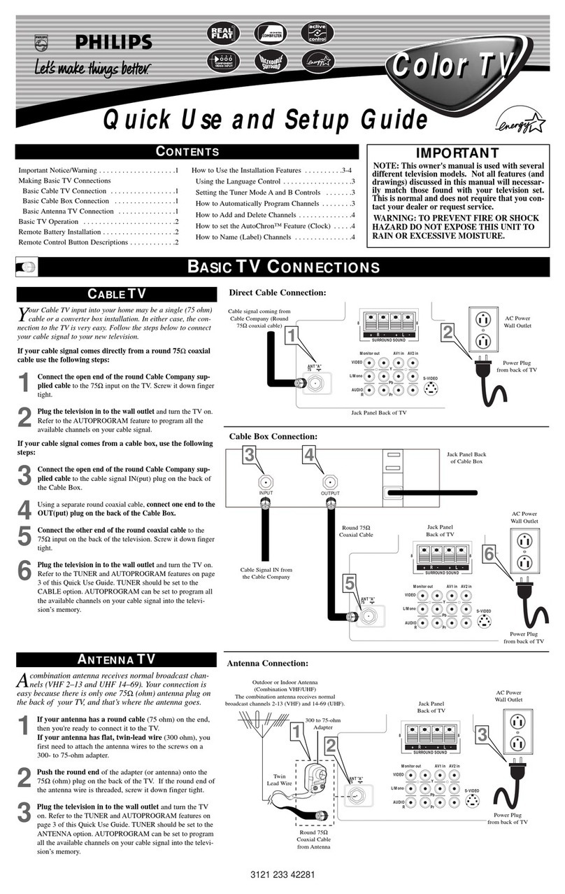 Philips 32RF52S Quick use and setup guide