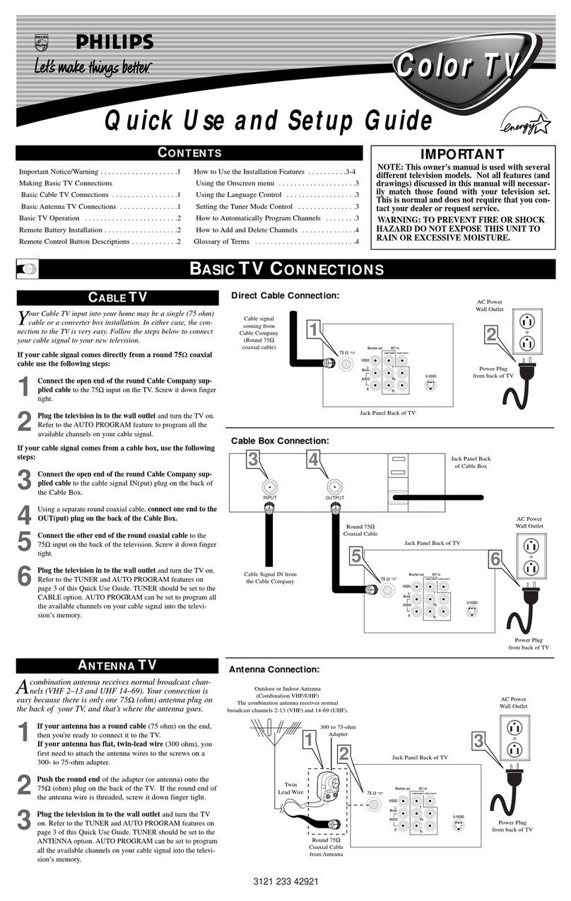 Philips 32PS55S User manual