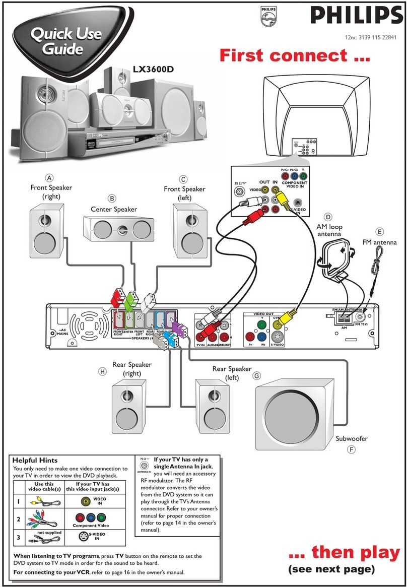 Philips LX3600D/17 Operating manual