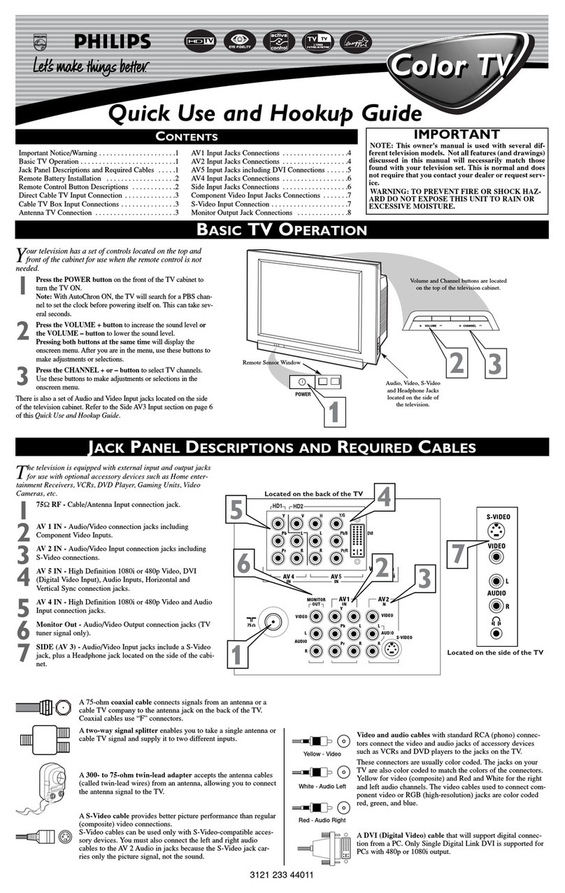 Philips 34 IN WIDESCREEN HDTV MONITOR 34PW862H User manual Philips 34 IN WIDESCREEN HDTV MONITOR 34PW862H User manual
