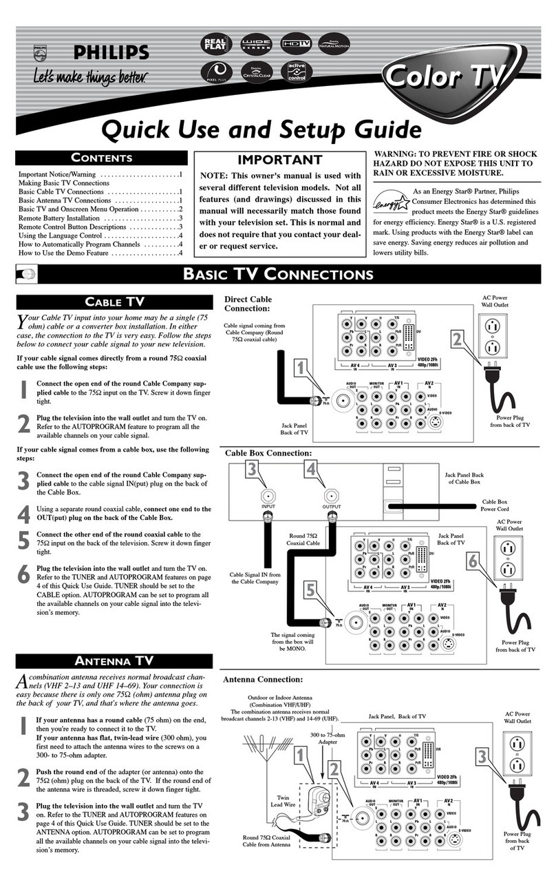 Philips Matchline 34PW9819/17 User manual