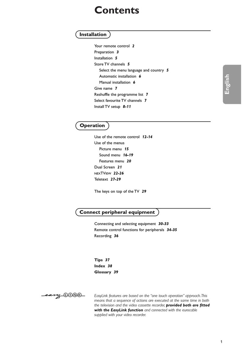 Philips 36PW9765/05 user manual