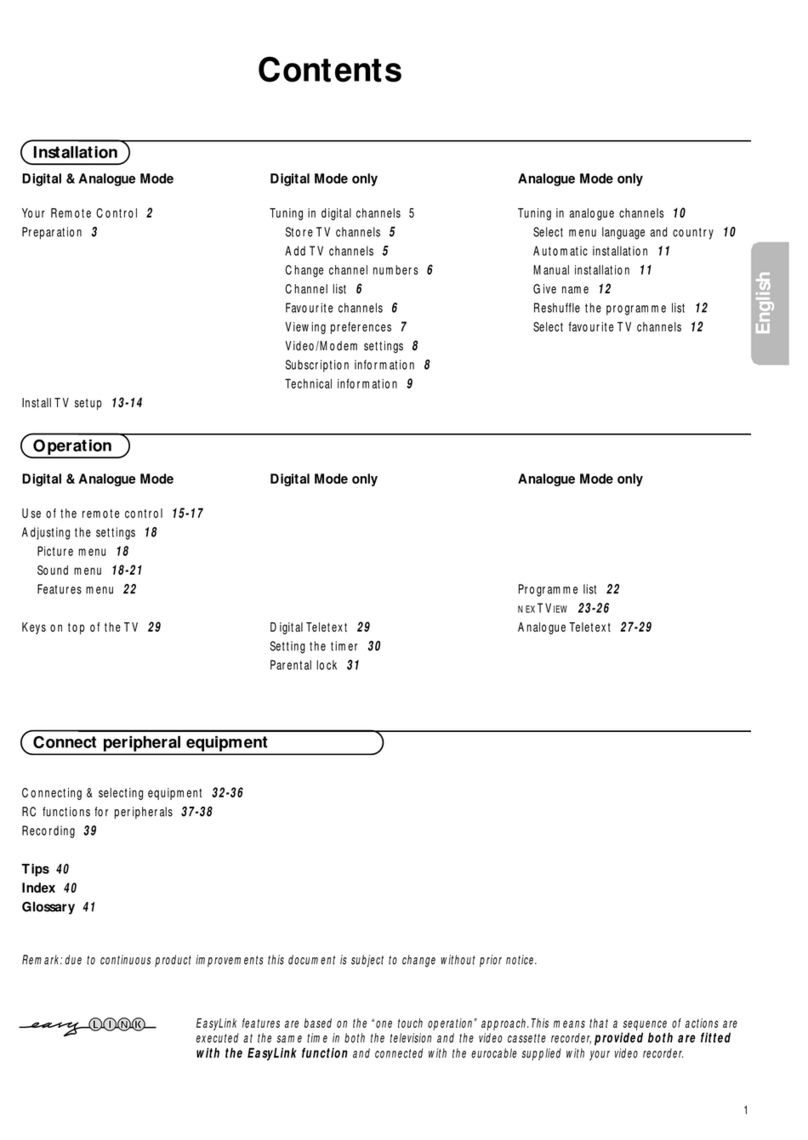 Philips 32DW9625/05 User manual