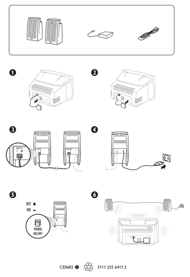 Philips AD902W/05 User manual