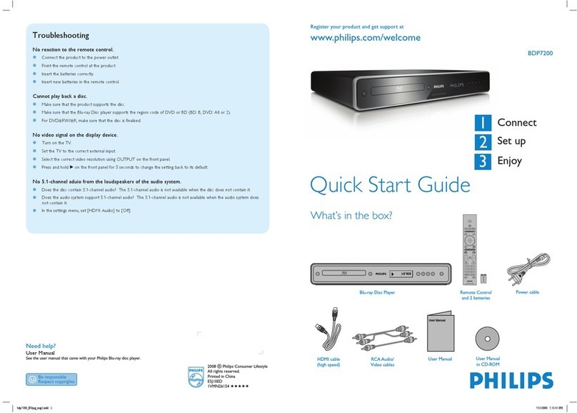 Philips BDP7200/12 User manual