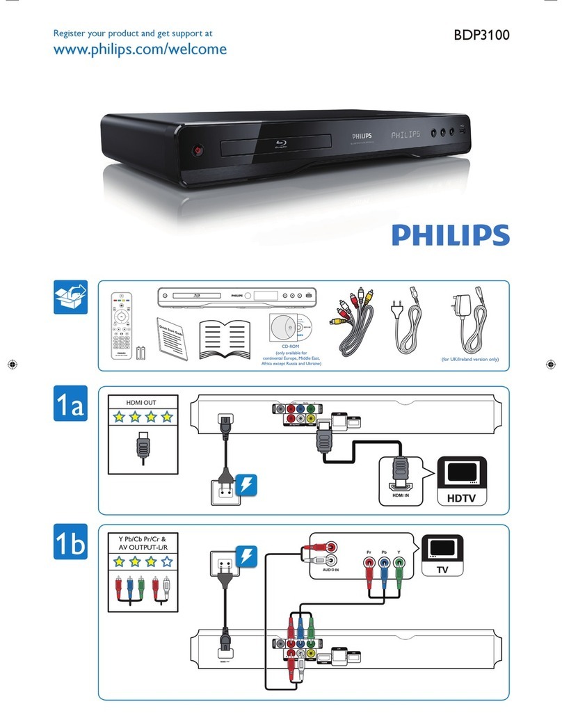 Philips BDP3100/05 User manual