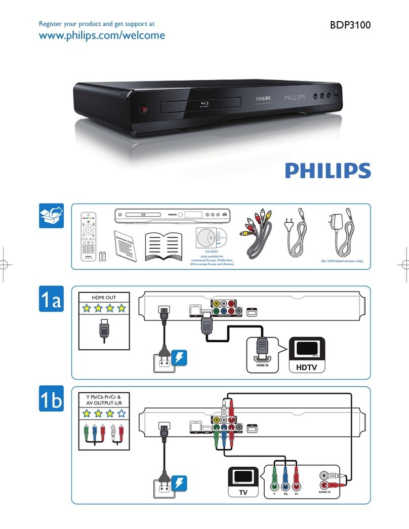 Philips BDP3100/12 quick start guide