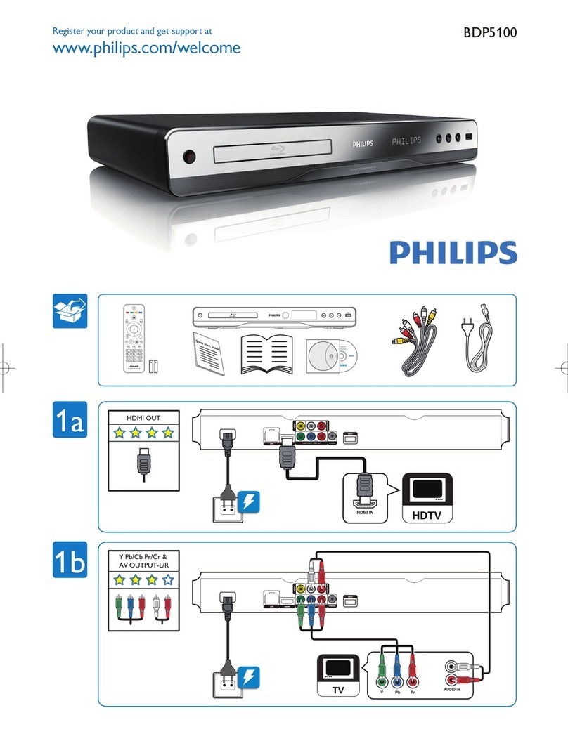 Philips BDP5100/12 quick start guide