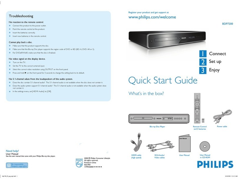 Philips BDP7200/98 User manual