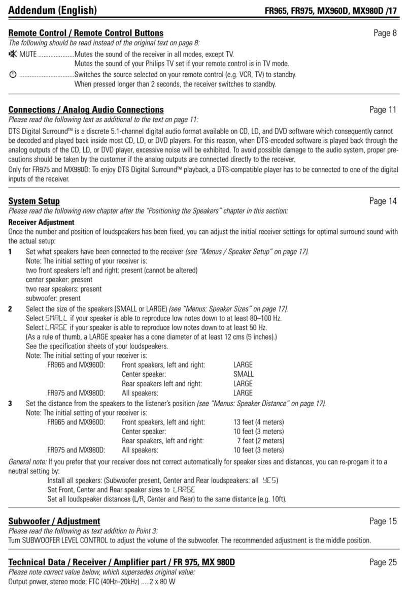 Philips MX990DHT User manual addendum