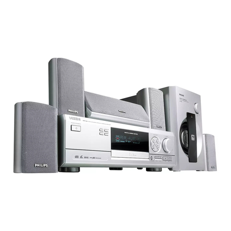 Philips DFR150017 user manual