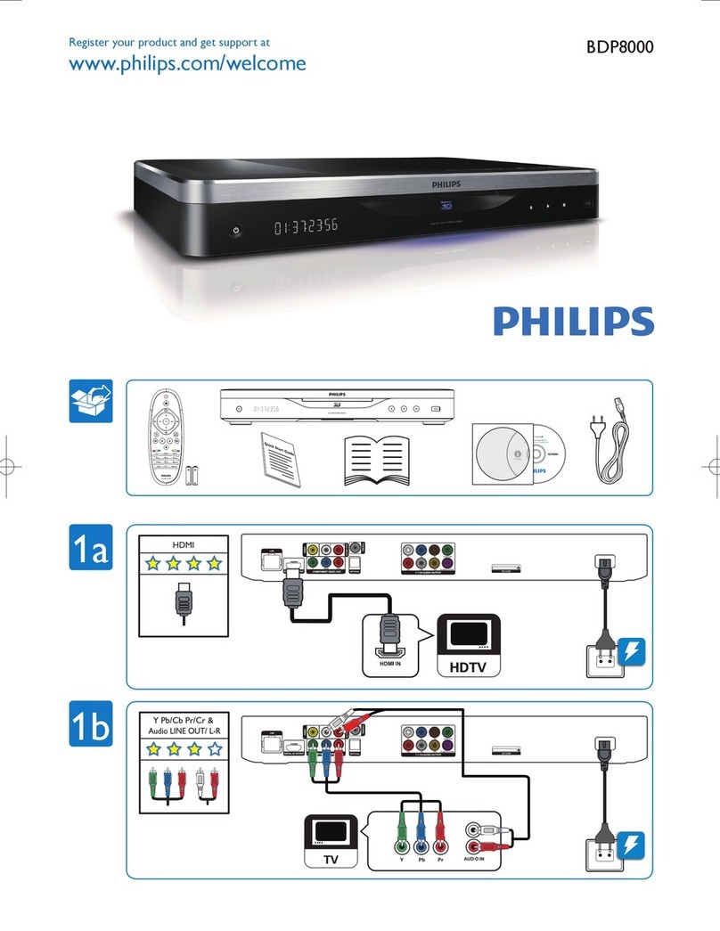 Philips BDP8000/12 User manual