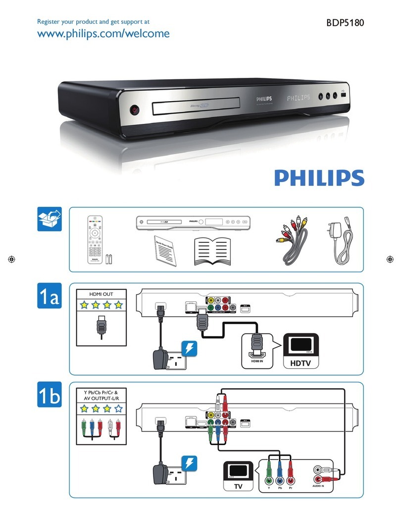Philips BDP5180/05 quick start guide