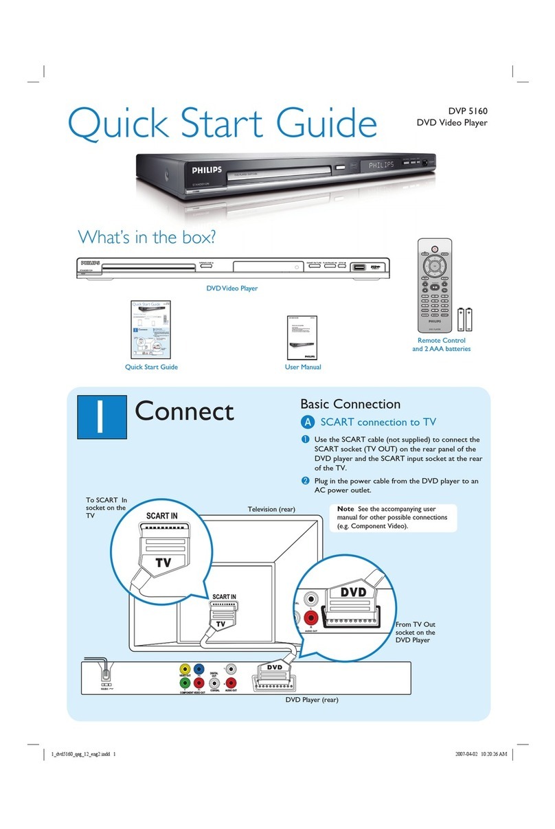 Philips DVP5160/12 User manual