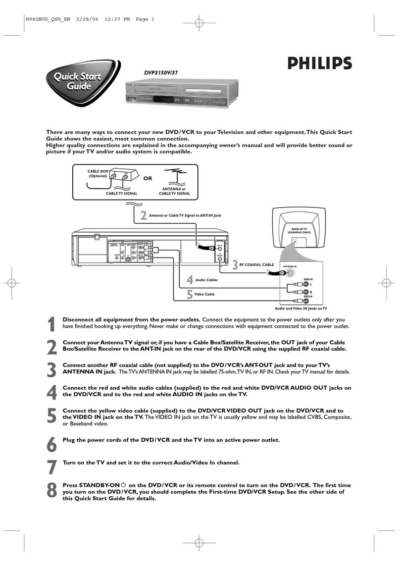 Philips DVP3150V/37B quick start guide