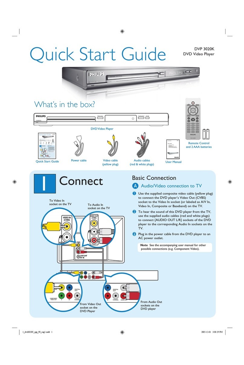 Philips DVP3020K/96 User manual